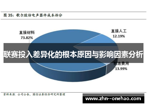 联赛投入差异化的根本原因与影响因素分析 联赛投入差异化的根本原因与影响因素分析