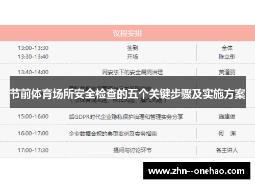 节前体育场所安全检查的五个关键步骤及实施方案 节前体育场所安全检查的五个关键步骤及实施方案