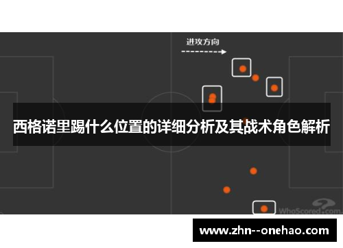 西格诺里踢什么位置的详细分析及其战术角色解析