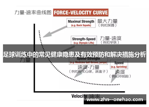 足球训练中的常见健康隐患及有效预防和解决措施分析