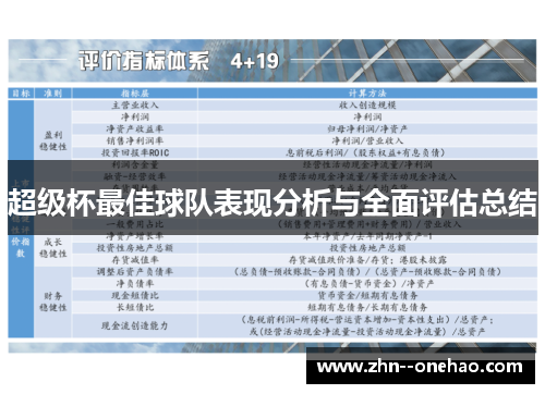 超级杯最佳球队表现分析与全面评估总结 超级杯最佳球队表现分析与全面评估总结