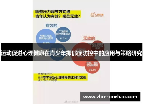 运动促进心理健康在青少年抑郁症防控中的应用与策略研究