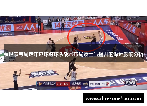 韦世豪与周定洋进球对球队战术布局及士气提升的深远影响分析